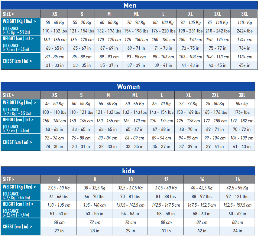 Tabela rozmiarów skafandry Aqualung